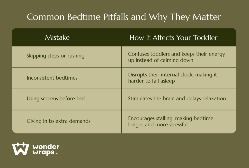 common-bedtime-pitfalls-matter