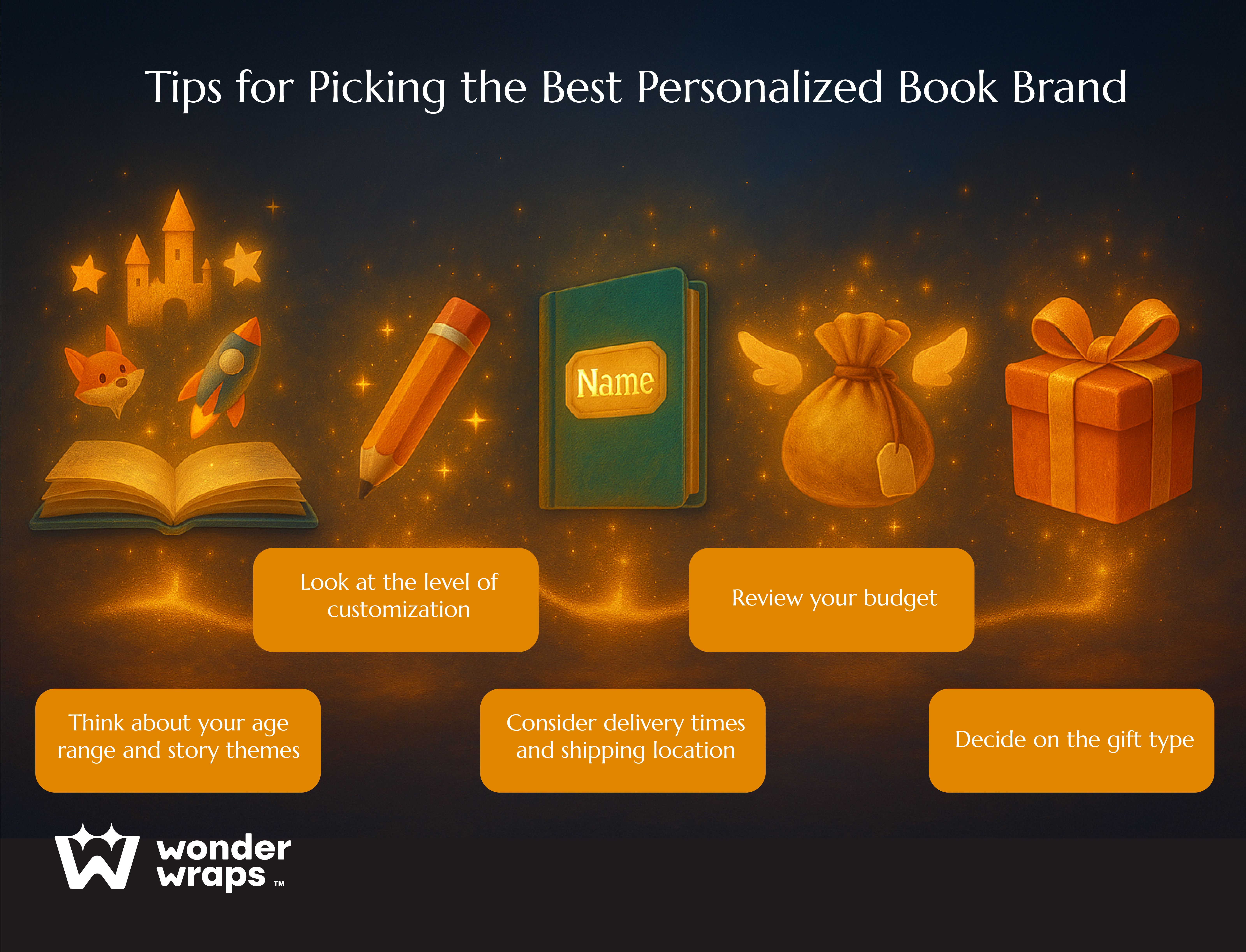 tips-picking-best-personalized-book-brand