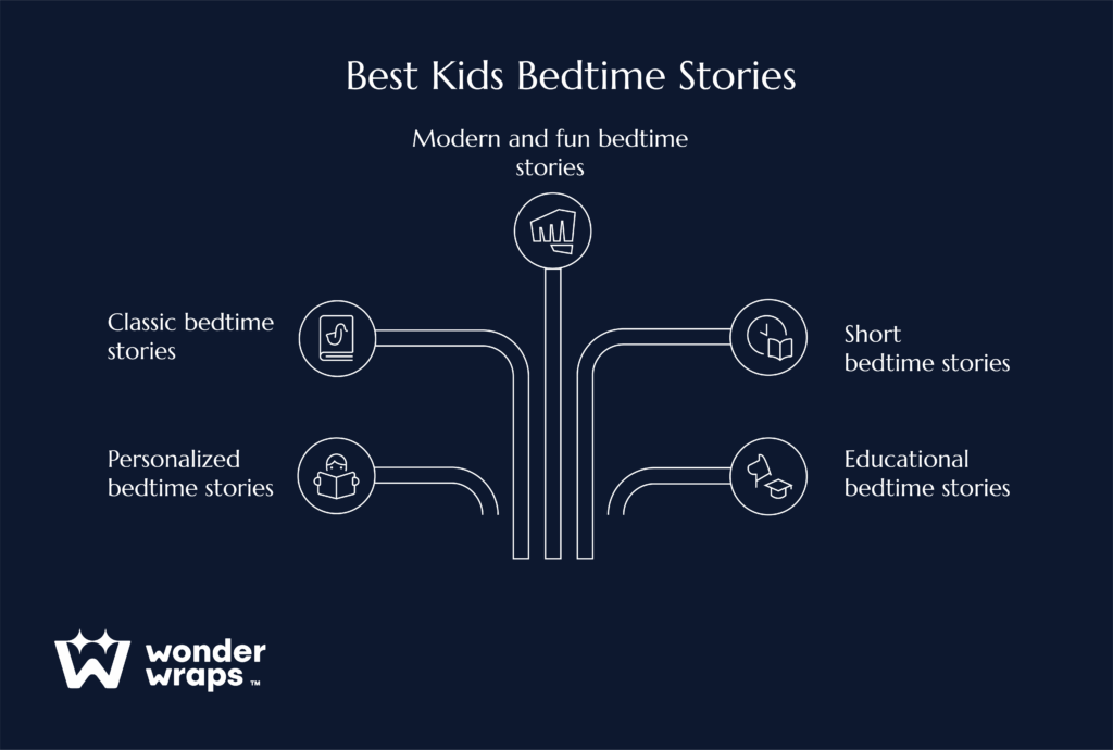 best-kids-bedtime-stories