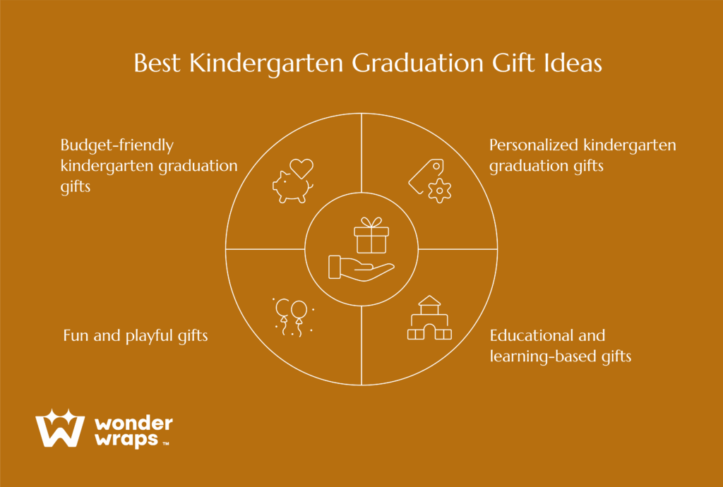best-kindergarten-graduation-gift-ideas