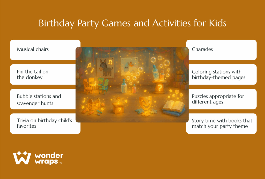 birthday-party-games-activities-kids